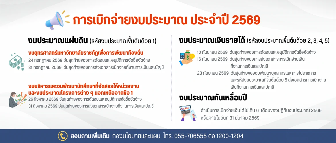 https://www.kpru.ac.th/th/newsDB/file_tbnews/tbnews_1770_plan-budget2569.pdf