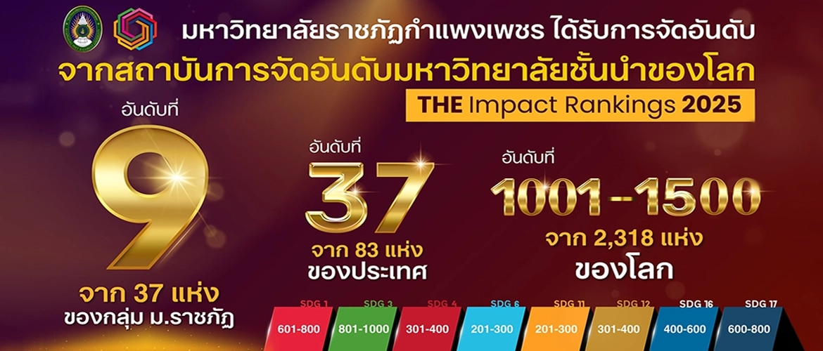 การจัดอันดับ THE Impact Ranking 2025
